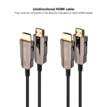 Cable HDMI 2.0 4K AOC Nanocable 10.15.2020/ HDMI Macho - HDMI Macho/ 20m/ Negro | NANO CABLE