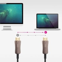 Cable HDMI 2.1 AOC 8K Nanocable 10.15.2115/ HDMI Macho - HDMI Macho/ 15m/ Negro | NANO CABLE